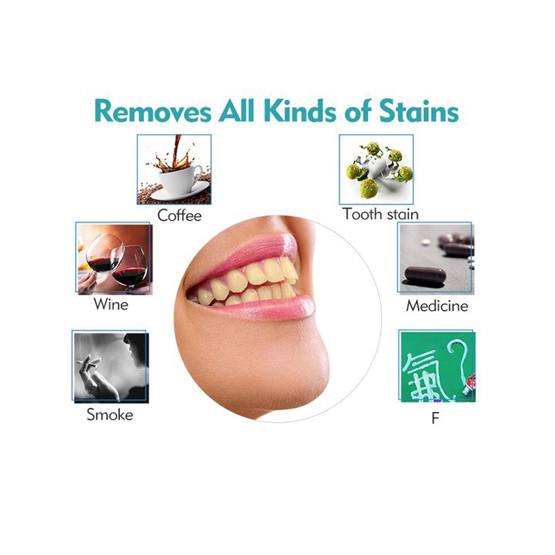 Instrument de blanchiment des  - Teeth Whitening Uv avis et prix