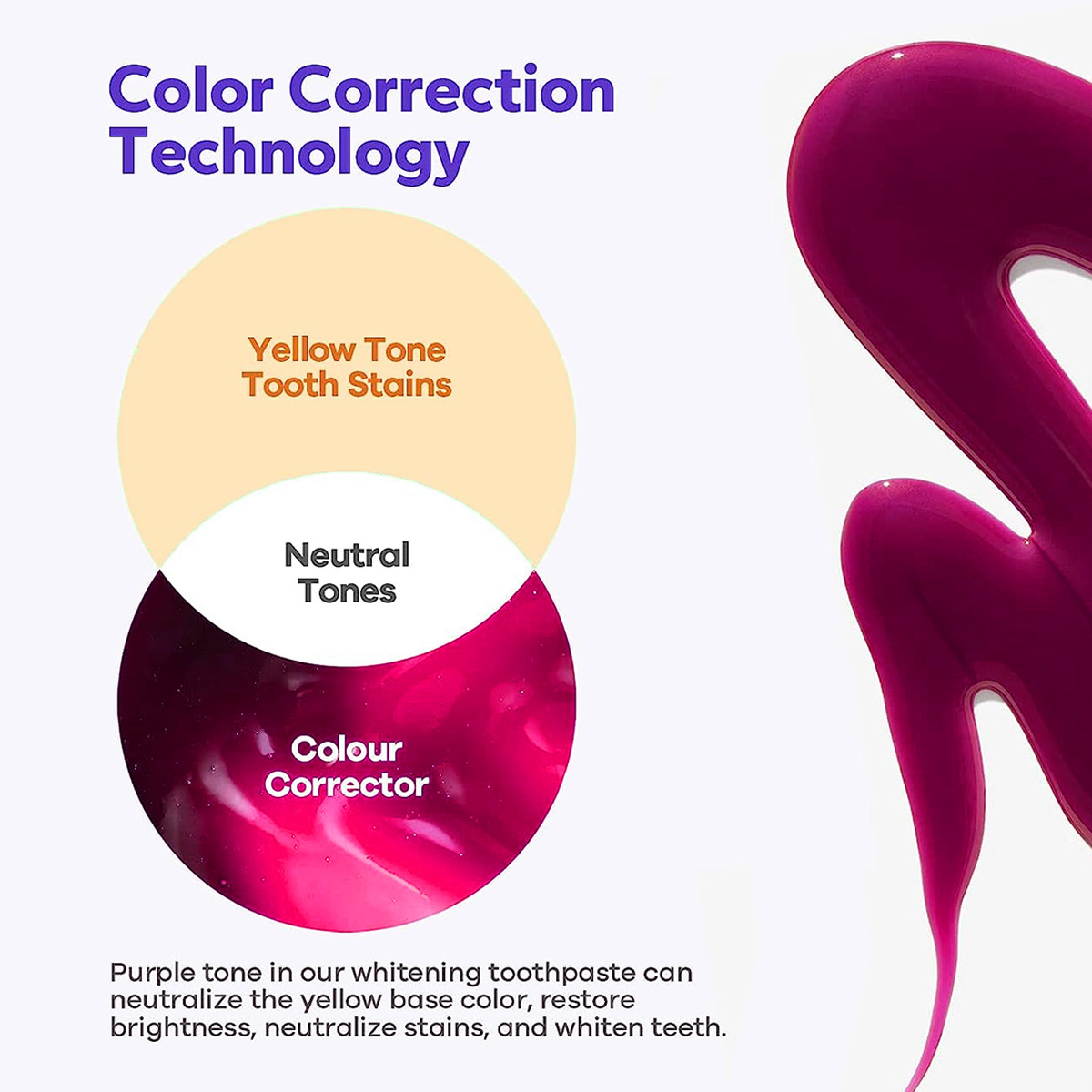 Sérum Correcteur de Couleur V3 - Teeth Whitening Crest avis et prix