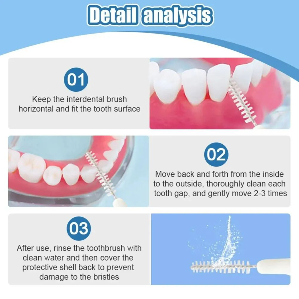Boîte de brosses interdentaire - Teeth Whitening Brush avis et prix