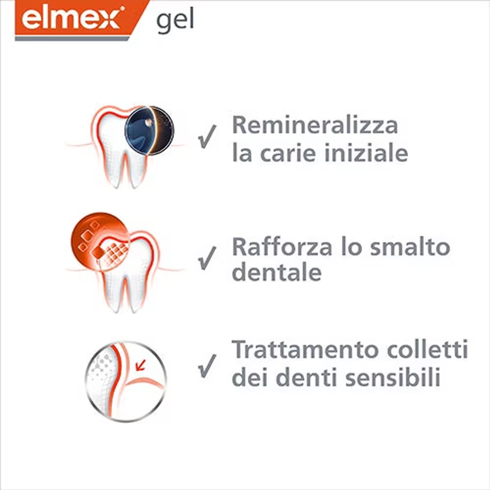 Elmex Gelée Dentifrice Fluorée - Teeth Whitening Gum avis et prix
