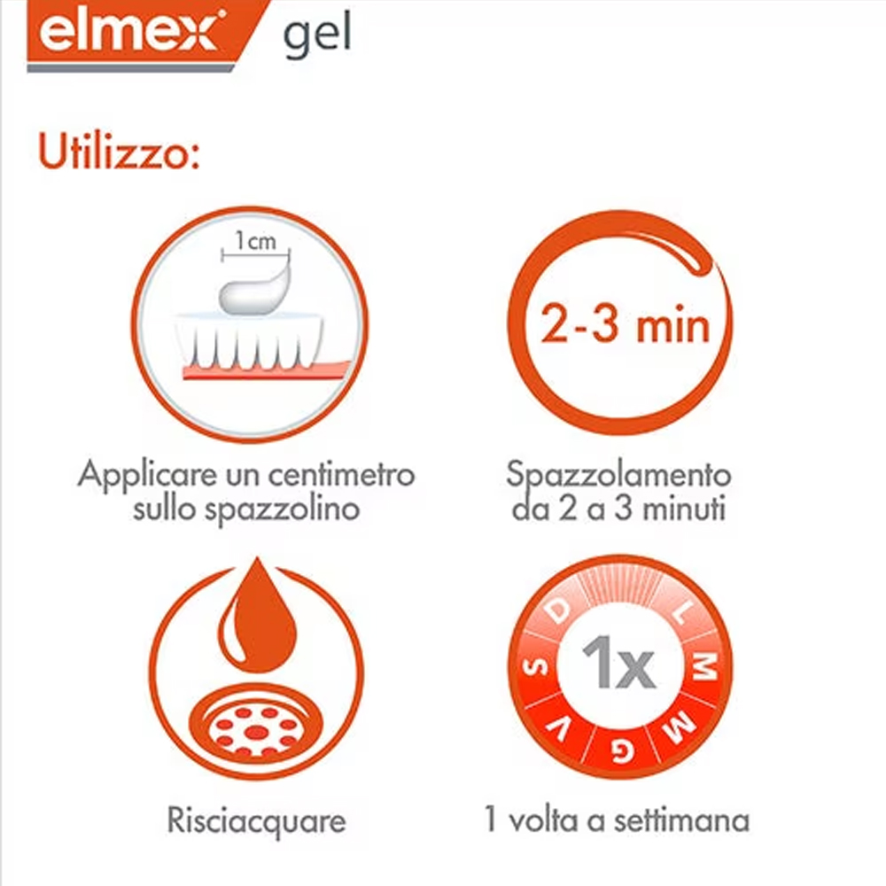 Elmex Gelée Dentifrice Fluorée - Teeth Whitening Gum avis et prix