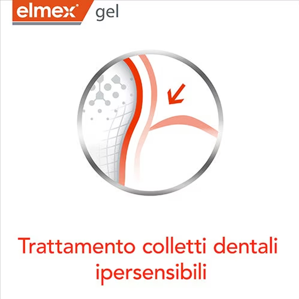 Elmex Gelée Dentifrice Fluorée - Teeth Whitening Gum avis et prix